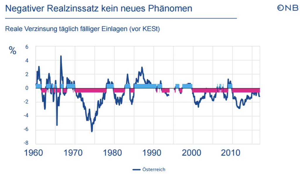 Ein pikantes Detail am Rande: